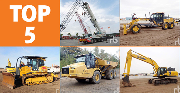 Top-5 construction equipment items sold in November Top-5 construction equipment items sold in November